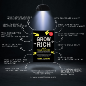 Grow Rich With Value Creation (Paper Back book)