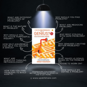 How to find problems like a genius?